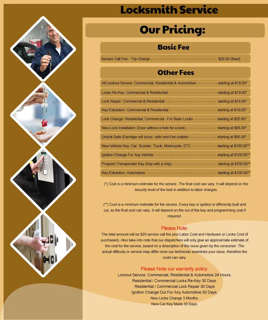 Bronx Express Locksmith Bronx, NY 718-663-2476